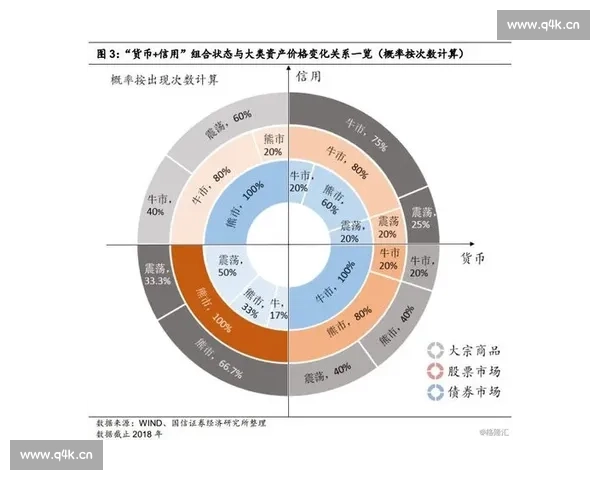 以借款为核心探讨现代金融体系中的信用机制与风险防控策略 以借款为核心探讨现代金融体系中的信用机制与风险防控策略