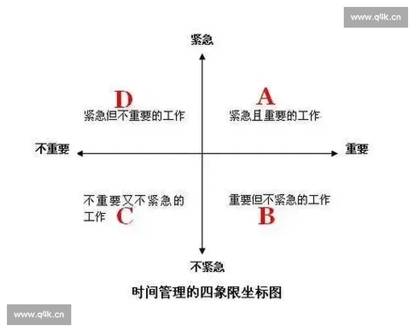 打造高效工作与生活管理的核心工具邮箱使用技巧全解析